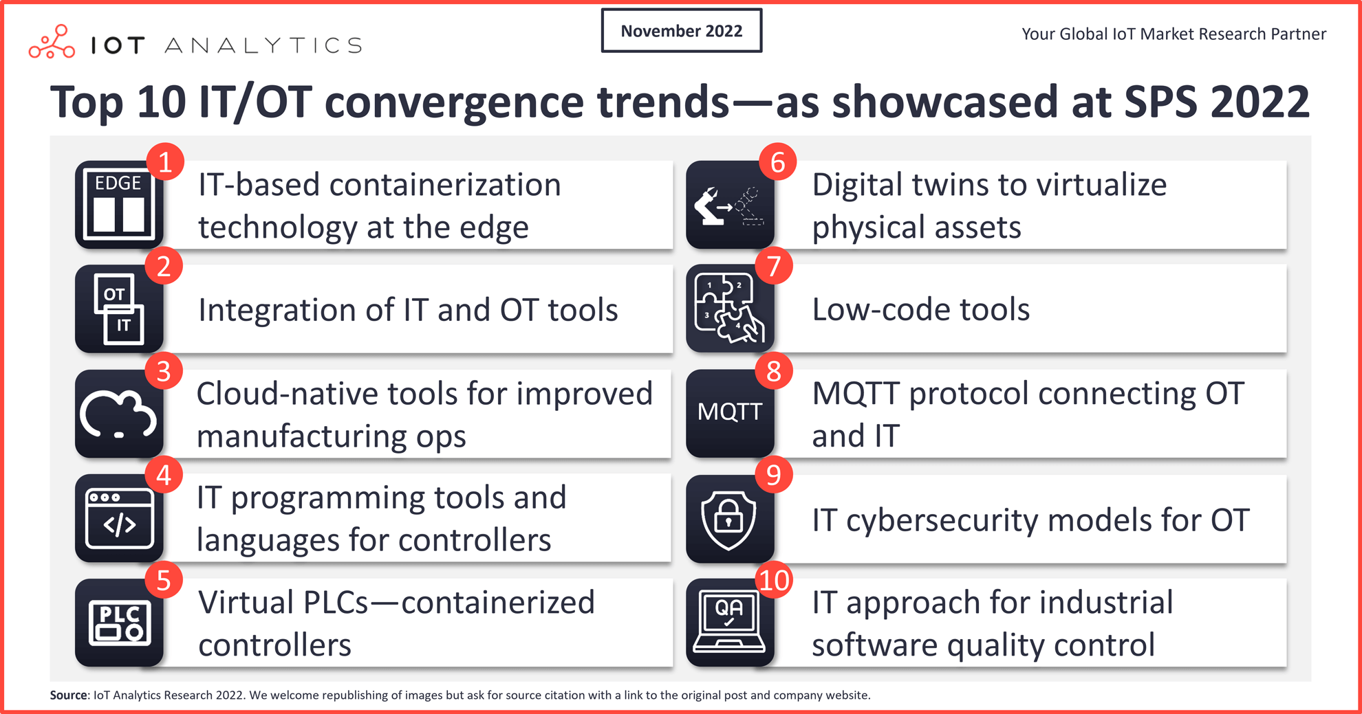 Top-10-IT-OT-convergence-trends
