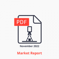 Machine Vision Market Report - 2022-2027 - Product icon