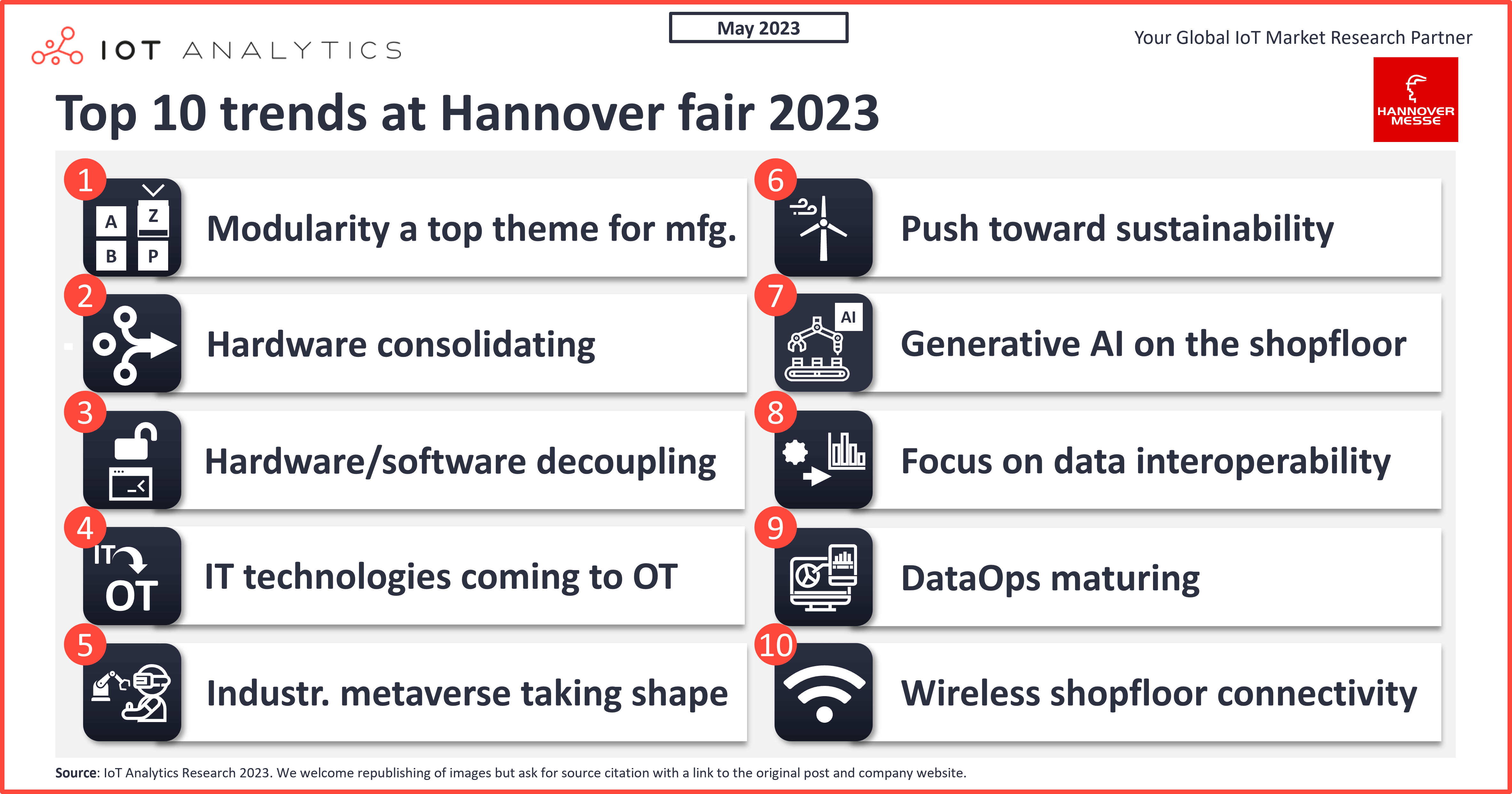 Top 10 industrial technology trends at Hannover fair 2023