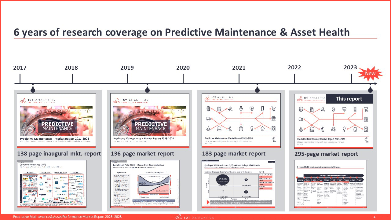 The Predictive Maintenance Market Report 2023-2028 constitutes the 4th update of IoT Analytics’ ongoing coverage of predictive maintenance.