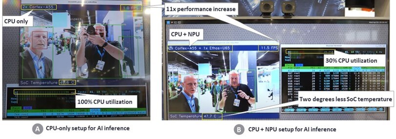 ARM’s AI inference performance demo compared a “CPU-only setup for AI inferencing” (left) running without the NPU and a “CPU + NPU setup for AI inferencing” (right) with the Ethos U65 NPU